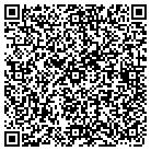 QR code with Mount View Church Of Christ contacts