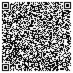 QR code with Superior Closing & Title Services LLC contacts