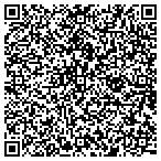 QR code with Central Kentucky Investment Group LLC contacts