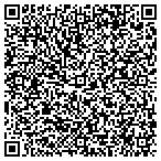 QR code with Lovin & Sons Electrical Contractors Inc contacts