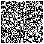 QR code with East Tennessee State University contacts