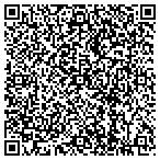 QR code with Mike's Electrical & Handy Service contacts
