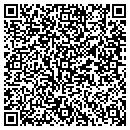 QR code with Christ Ministries International contacts