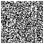QR code with Centre For Coastal Studies Tx A&M University contacts