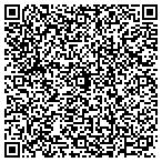 QR code with Highland Lakes A & M University Mother's Club contacts
