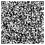 QR code with Highland Park And Univ Park Luxury Homes contacts