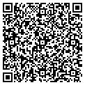 QR code with Richard Mintz contacts