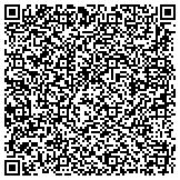 QR code with Balanced Wellness Chiropractic Physicians contacts
