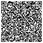 QR code with Texas Tech University Health Sciences Center contacts
