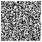QR code with Spm Real Estate Investments LLC contacts