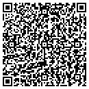 QR code with Iverson Sybil M contacts