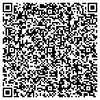 QR code with Sound Improvements, LLC contacts