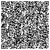 QR code with The University Of Texas Health Science Center At San Antonio F contacts
