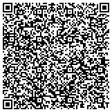 QR code with The University Of Texas Health Science Center At San Antonio F contacts