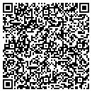 QR code with Majetich Cynthia R contacts