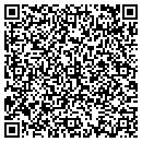 QR code with Miller Judy M contacts