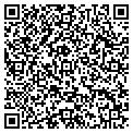 QR code with Injury Advocate LLC contacts