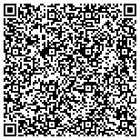 QR code with Healthsource Chiropractic Progressive Rehab contacts