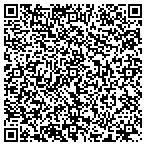 QR code with Ernie's Electrical Service And Maintenance contacts