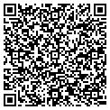 QR code with Spiderco contacts
