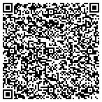 QR code with Mendelson Kornblum Physical Therapy contacts