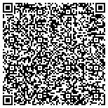 QR code with University Credit Union Branch Locations E-Center contacts
