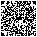 QR code with Ramirez Socorro contacts