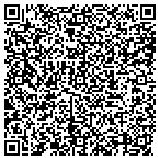 QR code with Indiana Department Of Correction contacts