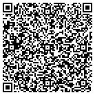 QR code with Mobility Rehah Service Inc contacts