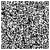 QR code with Maryland Department Of Public Safety & Correctional Services contacts