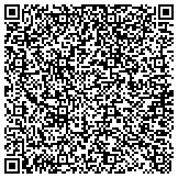 QR code with Maryland Department Of Public Safety & Correctional Services contacts