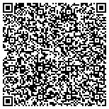QR code with Northside Family Chiropractic contacts
