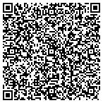 QR code with Candlestick Investment Limited Partnership contacts