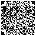 QR code with Cape Ann Capital Inc contacts