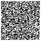 QR code with Punjab University Alumni Association contacts