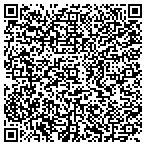 QR code with Rector & Visitors Of The University Of Virginia contacts