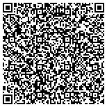 QR code with Rector & Visitors Of The University Of Virginia contacts