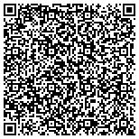 QR code with Thomas G.  Luikens, P. C., Attorney contacts