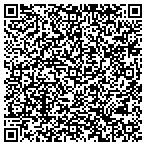 QR code with Rector & Visitors Of The University Of Virginia contacts