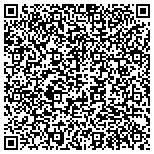 QR code with Rector & Visitors Of The University Of Virginia contacts