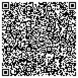QR code with Rector & Visitors Of The University Of Virginia contacts