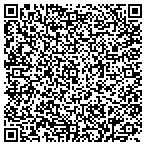 QR code with Rector & Visitors Of The University Of Virginia contacts