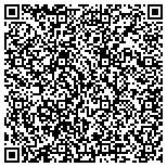 QR code with Rector & Visitors Of The University Of Virginia contacts