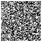 QR code with Rector & Visitors Of The University Of Virginia contacts