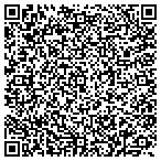 QR code with Rector & Visitors Of The University Of Virginia contacts