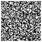 QR code with Rector & Visitors Of The University Of Virginia contacts