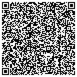 QR code with Rector & Visitors Of The University Of Virginia contacts