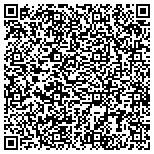 QR code with Rector & Visitors Of The University Of Virginia contacts