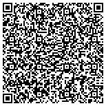 QR code with Rector & Visitors Of The University Of Virginia contacts