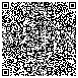 QR code with Rector & Visitors Of The University Of Virginia contacts